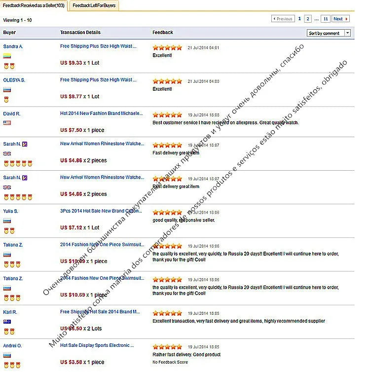 Women Watches Top Brand Luxury Hollow Ladies Wrist Watches Women Transparent Leather Strap Watch For Female Relogio Feminino Hot