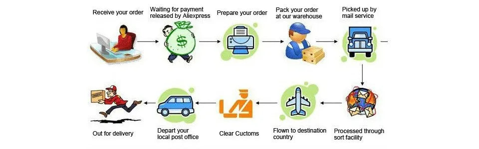 New Watches for Women Square Rose Gold Wrist Watches Fashion Leather Brand Watches Ladies Quartz Watch Clock Montre Femme