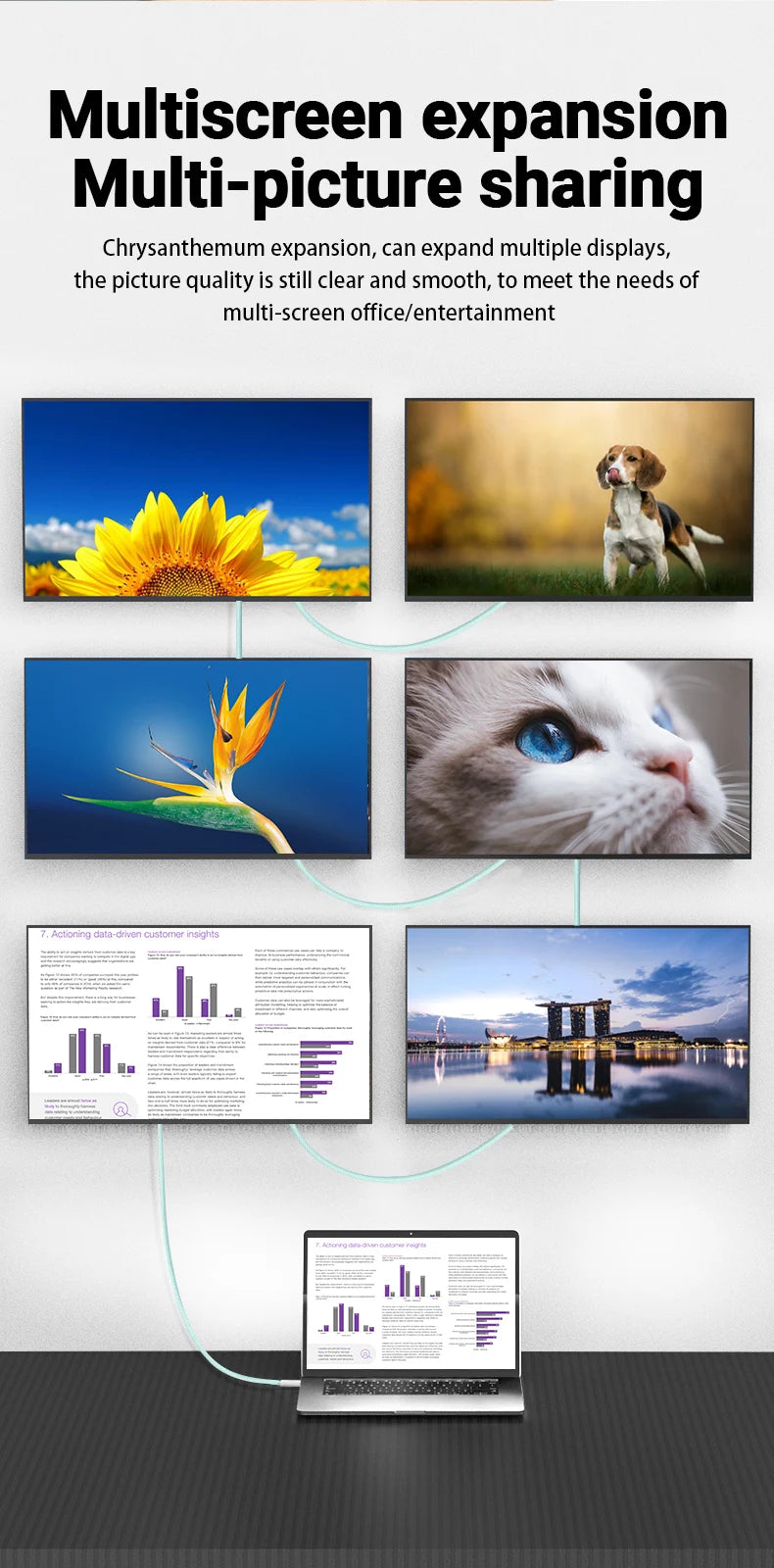 USB4 Fully Functional Data Cable with 8K60Hz Video Output, 40Gbps Data Transmission, PD Charing, 1.8m USB-C to USB-C Data Cable