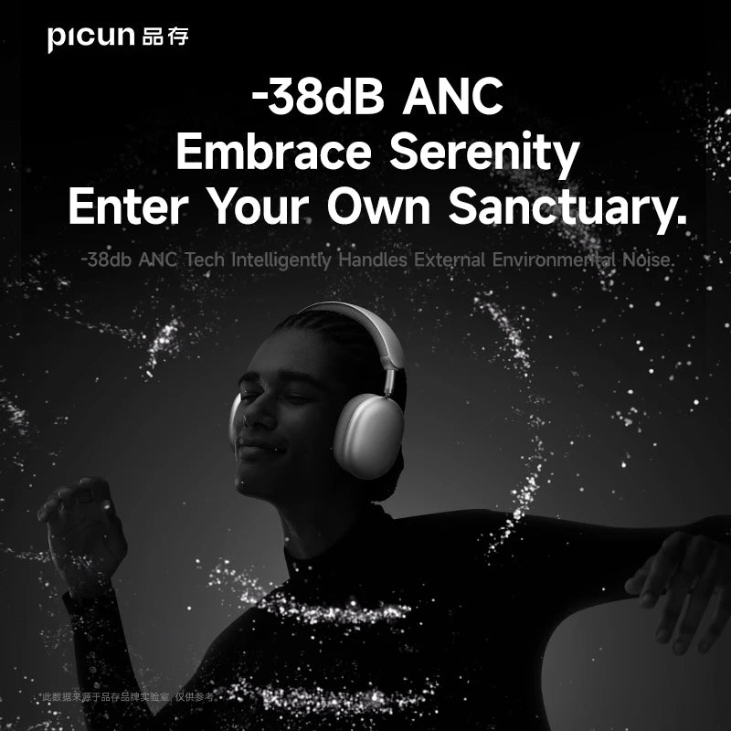 Picun F8 Pro ANC Wireless Headphones Head Tracking 3D Spatial Audio -52dB ANC HIFI Bluetooth Headset ENC HD Mic Low-Latency APP