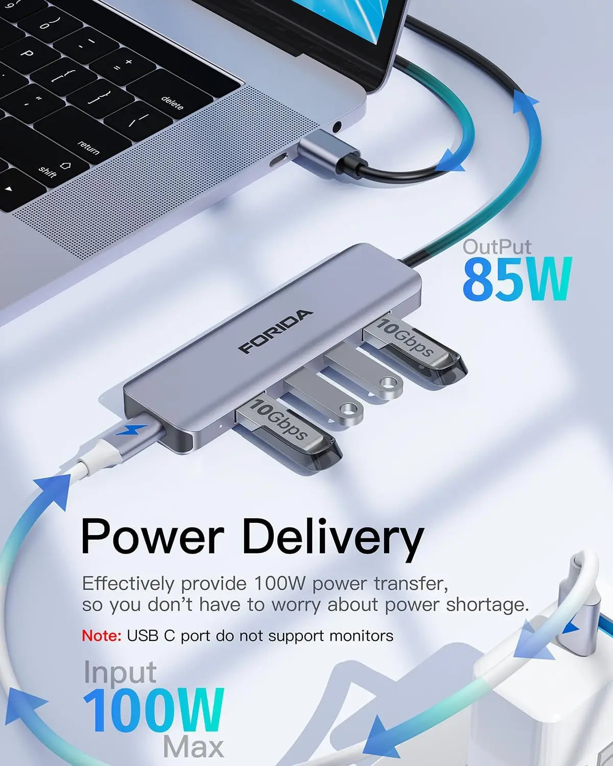 USB C Hub 5Gbps 10Gbps USB C Splitter Docking Stations USB Type C 3.2 Adapter for Laptop MacBook Desktop Tablet PC SmartPhone