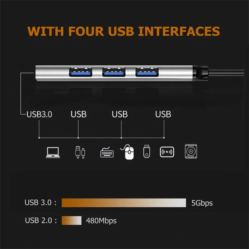 4-Port USB-C Hub 3.0/3.1-Multi-Device Splitter OTG for MacBook/Huawei/Xiaomi/Lenovo & Mor-Plug&Play-Ultra Slim PC Accessory!
