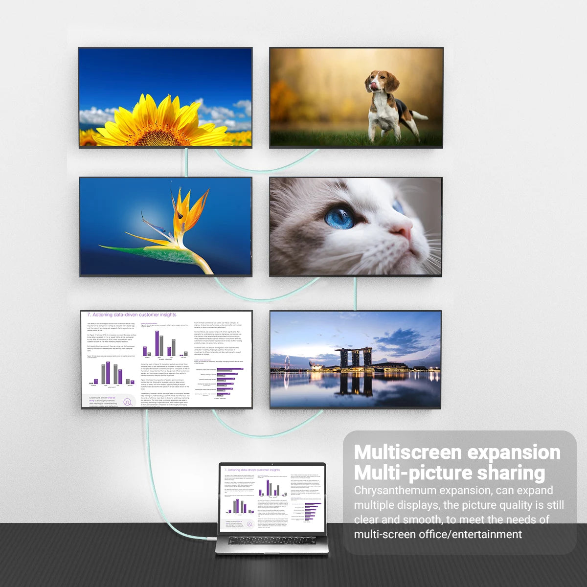 USB4 Fully Functional Data Cable with 8K60Hz Video Output, 40Gbps Data Transmission, PD Charing, 1.8m USB-C to USB-C Data Cable