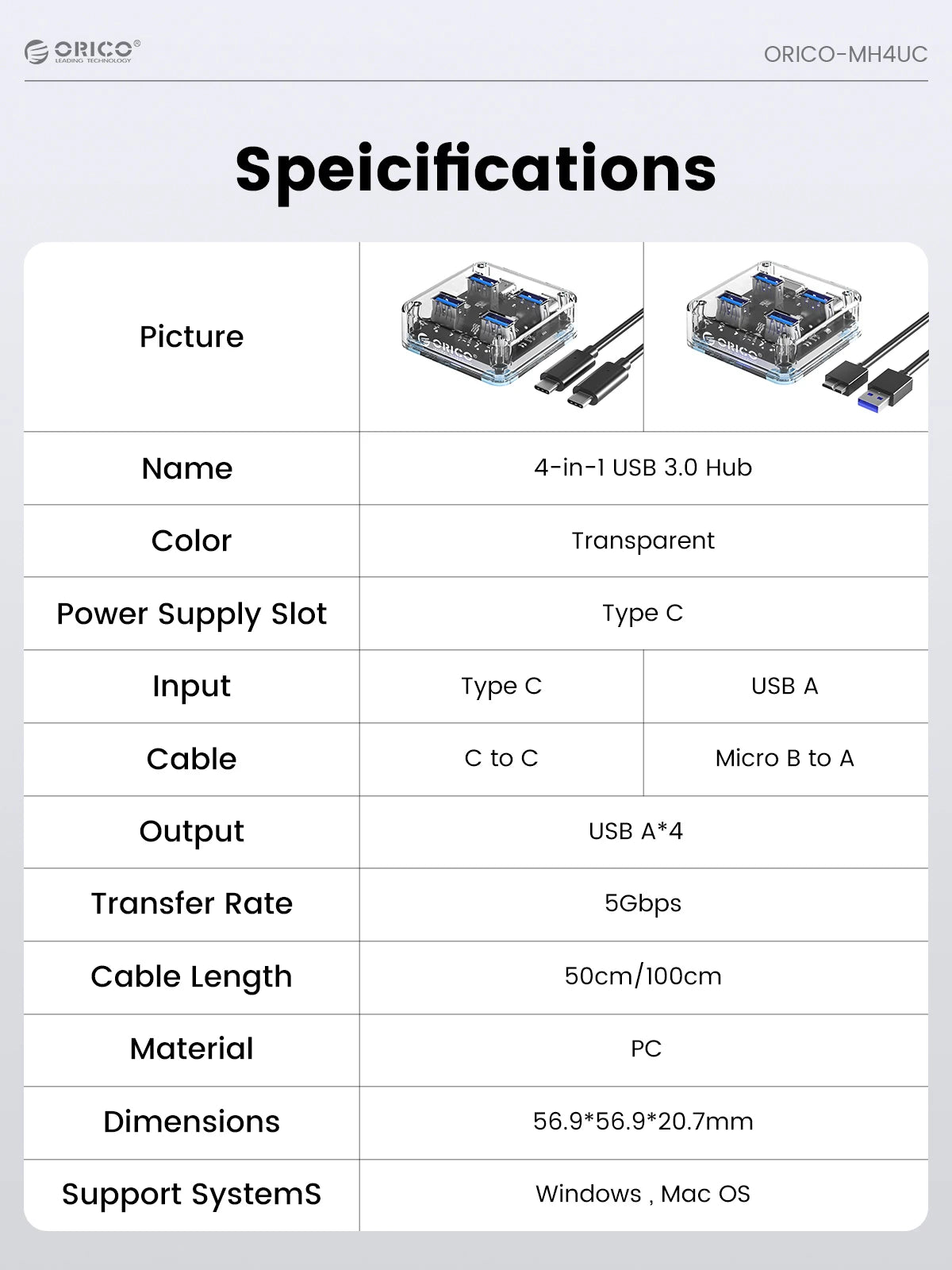 ORICO Transparent Usb C Hub 4 Port Expansion With Power Supply Interface Usb 3.2 Protocol High Speed Transmission OTG Dapter