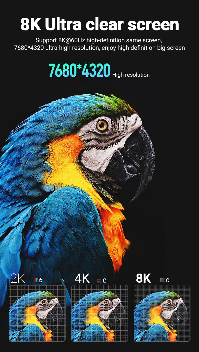 USB4 Fully Functional Data Cable with 8K60Hz Video Output, 40Gbps Data Transmission, PD Charing, 1.8m USB-C to USB-C Data Cable