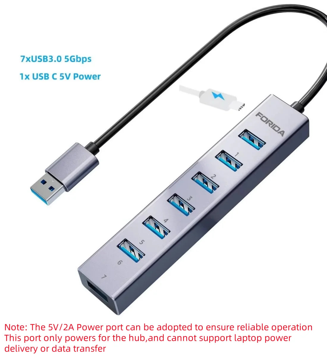 USB C Hub 5Gbps 10Gbps USB C Splitter Docking Stations USB Type C 3.2 Adapter for Laptop MacBook Desktop Tablet PC SmartPhone