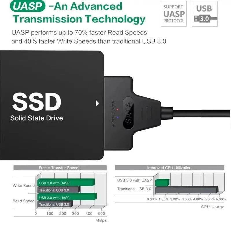 Cabo SATA para USB 3.0 , 2.5 "Disco Rígido Externo, HDD, SSD, 3 Adaptador de 22 Pinos, Cabo Sata III, até 6 GBps