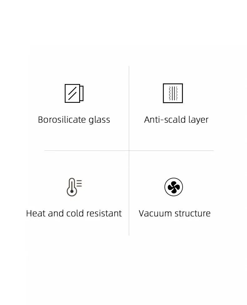 MHW-3BOMBER Coffee Mug Double Walled Glass Transparent Borosilicate Glasses Mugs Tea Latte Wine Cup Bar Kitchen Cafe Accessories