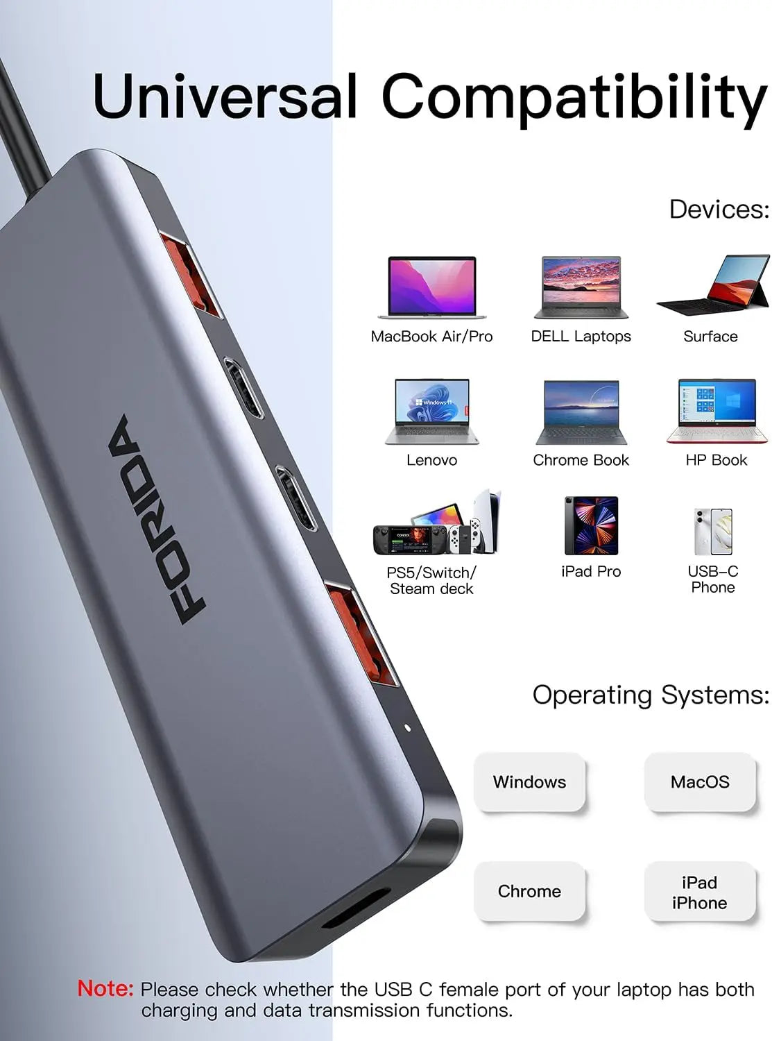 USB C Hub 5Gbps 10Gbps USB C Splitter Docking Stations USB Type C 3.2 Adapter for Laptop MacBook Desktop Tablet PC SmartPhone